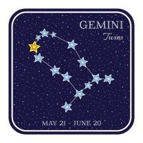 Horoscop mâine, 7 aprilie 2026, Gemeni