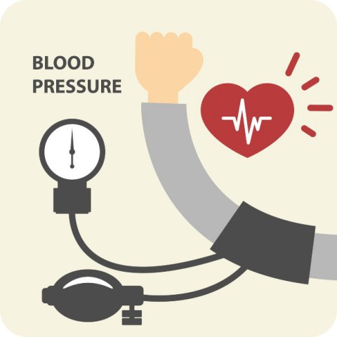 Îți reglează tensiunea arterială