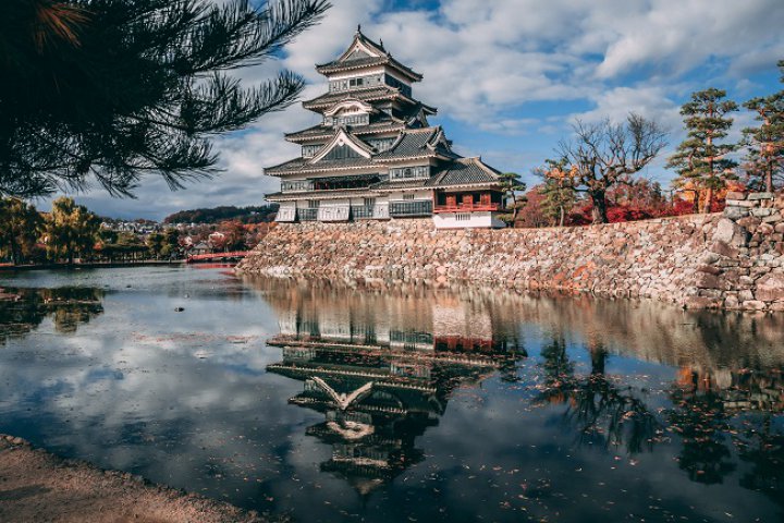 Vărsător – Japonia