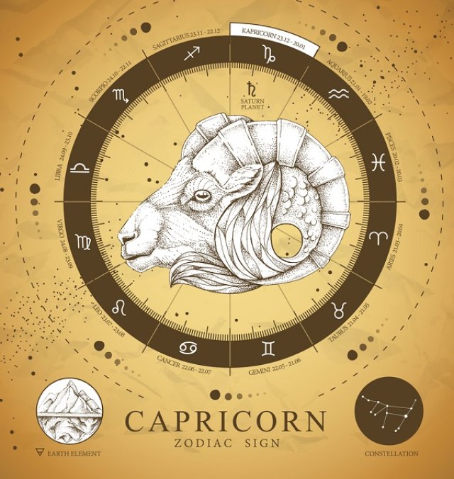 Capricorn