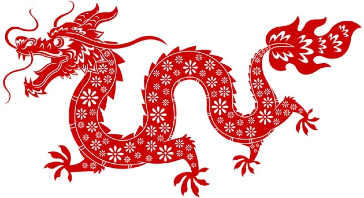 Dragon (1916, 1928, 1940, 1952, 1964, 1976, 1988, 2000, 2012, 2024)