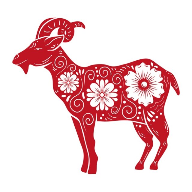 Capră (1919, 1931, 1943, 1955, 1967, 1979, 1991, 2003, 2015)