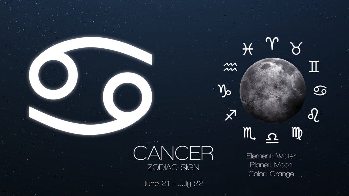 Horoscop mâine, 16 ianuarie 2025, astrolog Vlad Daia, Rac