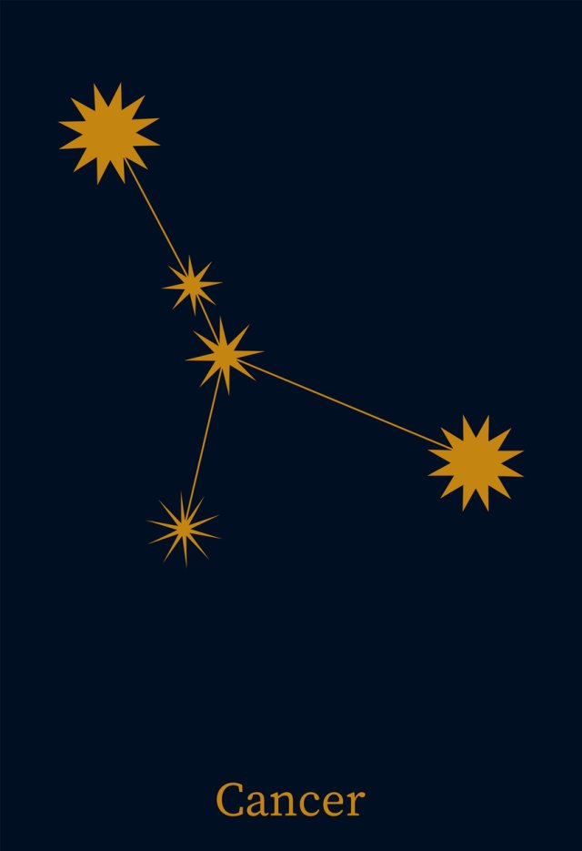 Horoscop mâine, 28 aprilie 2025, astrolog Vlad Daia, Rac