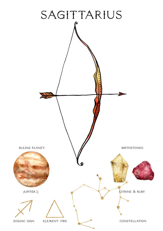 Horoscop mâine, 12 mai 2025, astrolog Vlad Daia, Săgetător