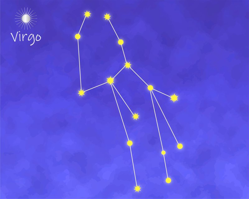 Horoscopul dragostei pentru mâine, 19 mai 2025, astrolog Vlad Daia, Fecioară