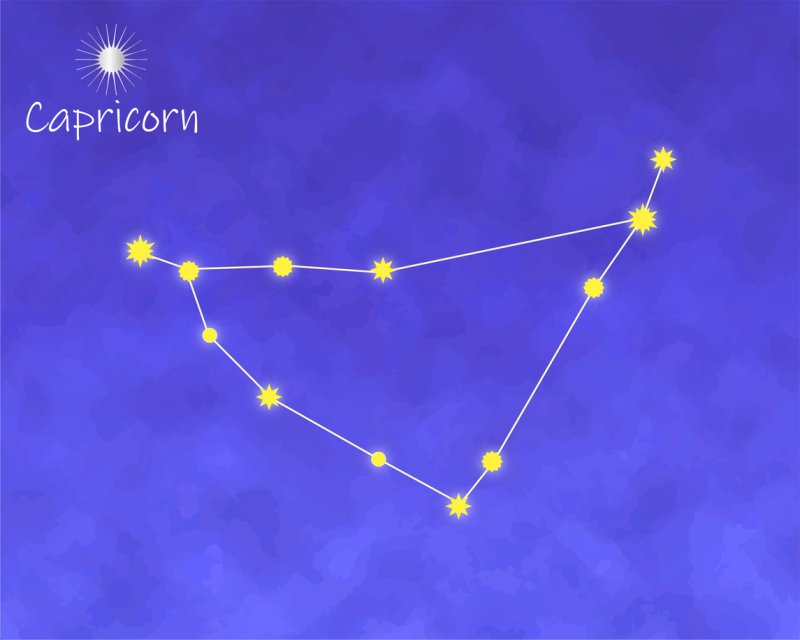 Horoscopul dragostei pentru mâine, 19 mai 2025, astrolog Vlad Daia, Capricorn