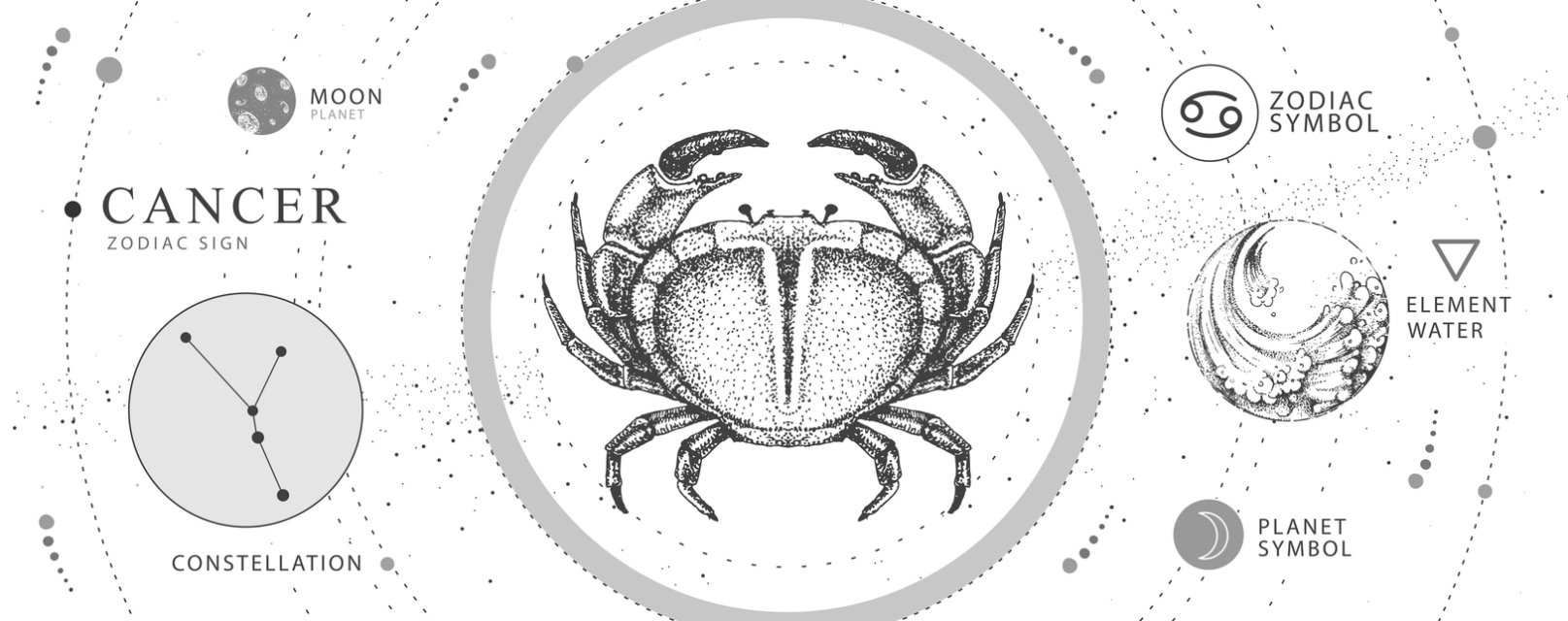 Horoscop mâine, 18 iunie 2025, astrolog Vlad Daia, Rac