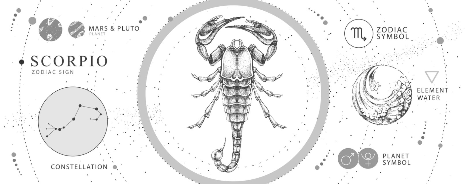 Horoscop mâine, 18 iunie 2025, astrolog Vlad Daia, Scorpion