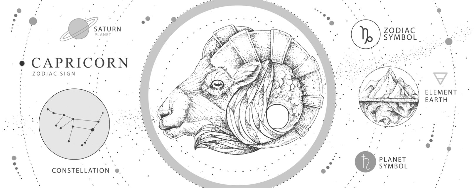 Horoscop mâine, 18 iunie 2025, astrolog Vlad Daia, Capricorn