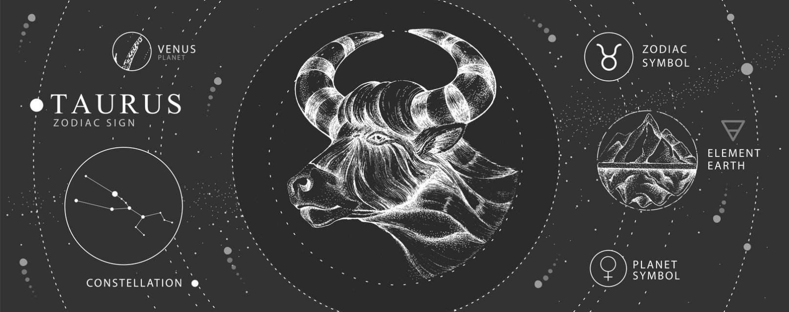 Horoscopul dragostei de mâine, 14 iulie 2025, astrolog Vlad Daia, Taur
