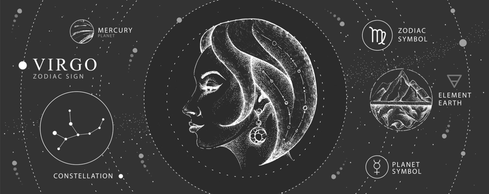 Horoscopul dragostei de mâine, 14 iulie 2025, astrolog Vlad Daia, Fecioară