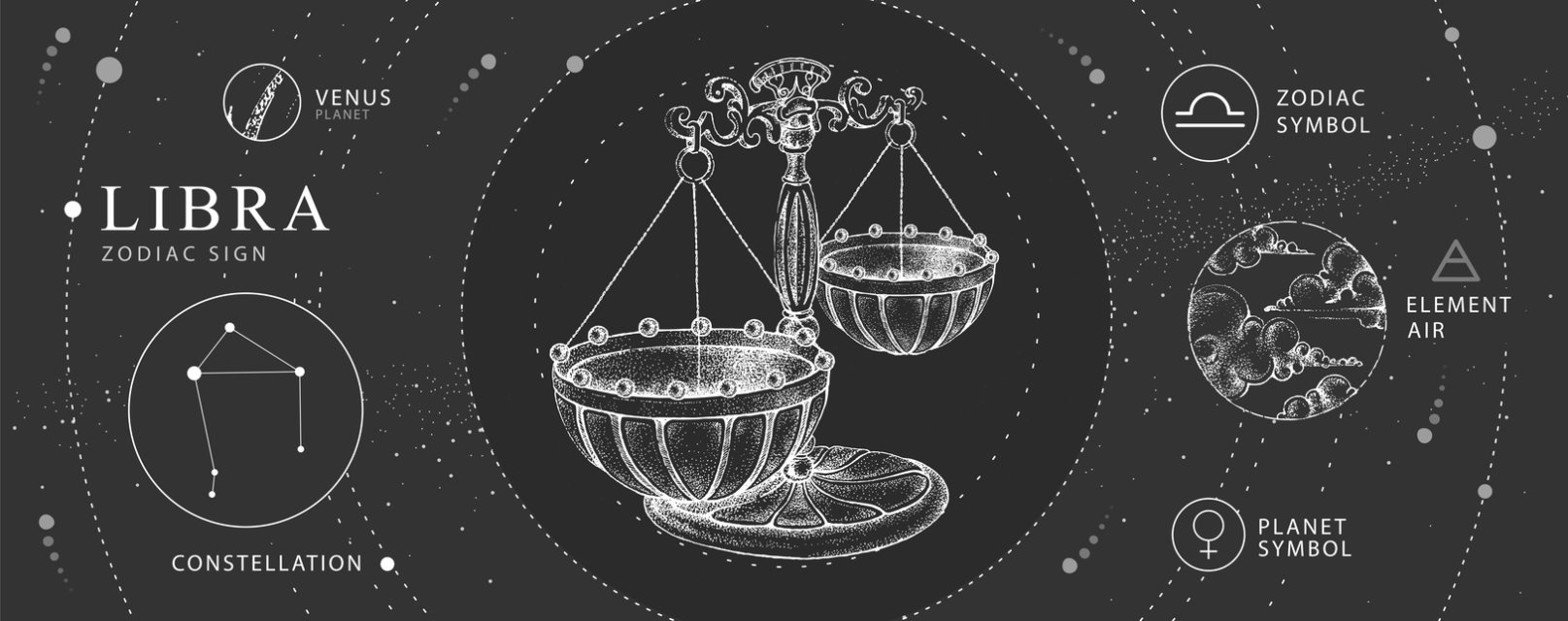 Horoscopul dragostei de mâine, 14 iulie 2025, astrolog Vlad Daia, Balanță