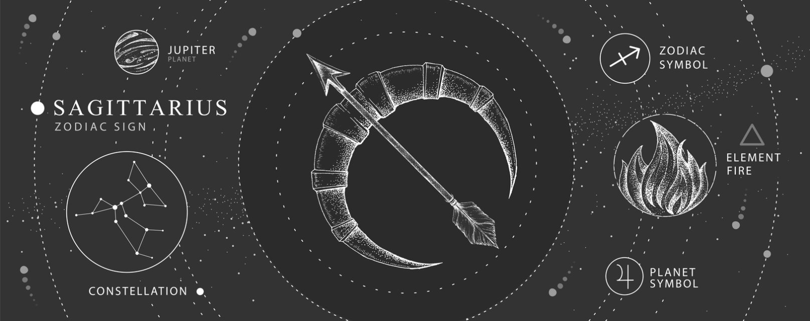 Horoscopul dragostei de mâine, 14 iulie 2025, astrolog Vlad Daia, Săgetător