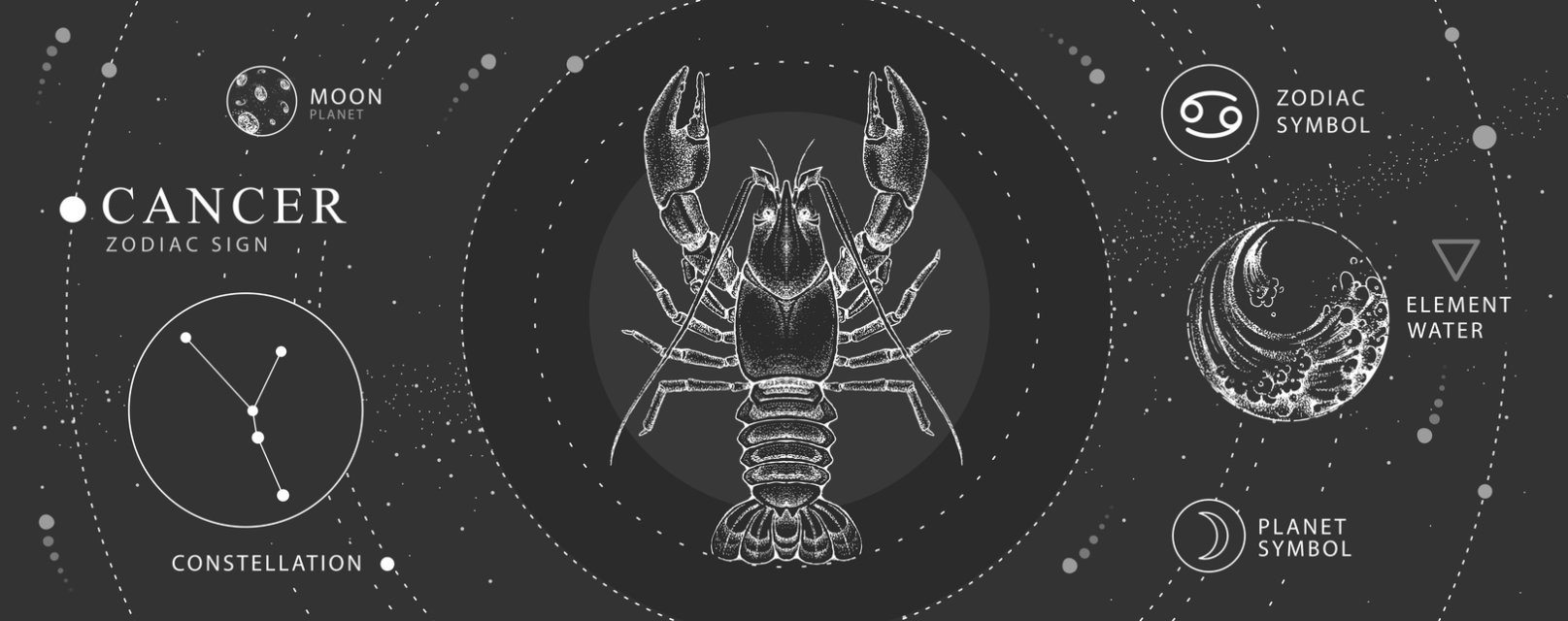 Horoscop mâine, 14 iulie 2025, astrolog Vlad Daia, Rac