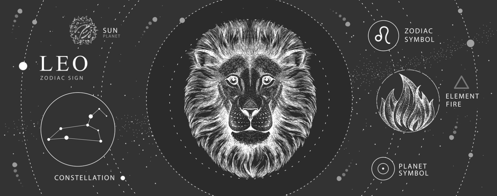 Horoscop mâine, 14 iulie 2025, astrolog Vlad Daia, Leu