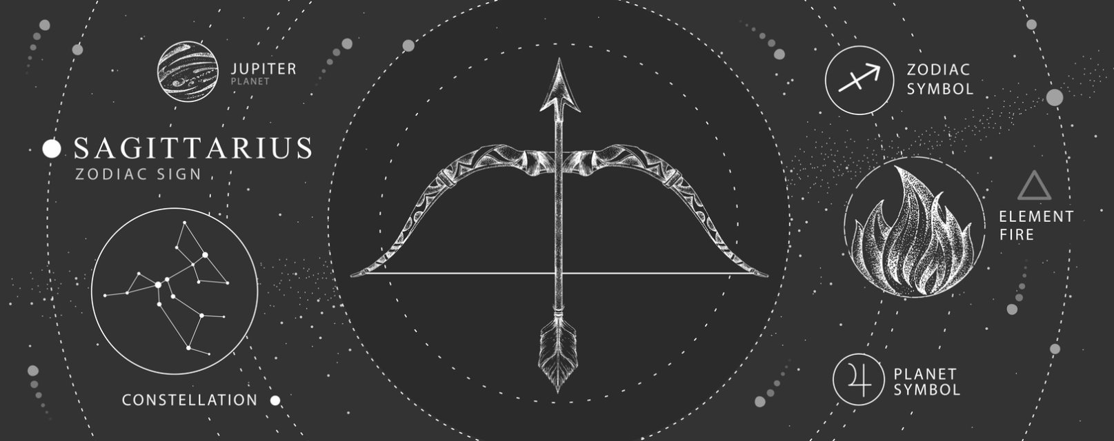 Horoscop mâine, 14 iulie 2025, astrolog Vlad Daia, Săgetător