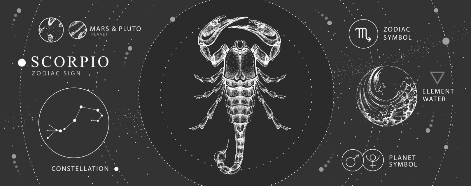 Horoscop mâine, 14 iulie 2025, astrolog Vlad Daia, Scorpion