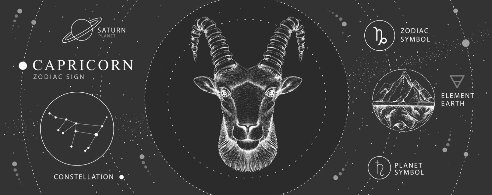 Horoscop mâine, 14 iulie 2025, astrolog Vlad Daia, Capricorn
