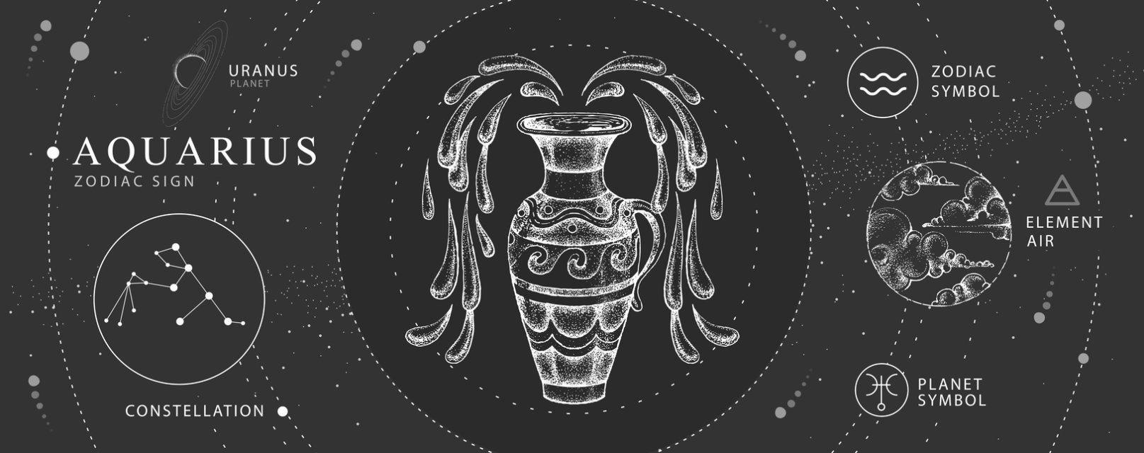 Horoscop mâine, 14 iulie 2025, astrolog Vlad Daia, Vărsător