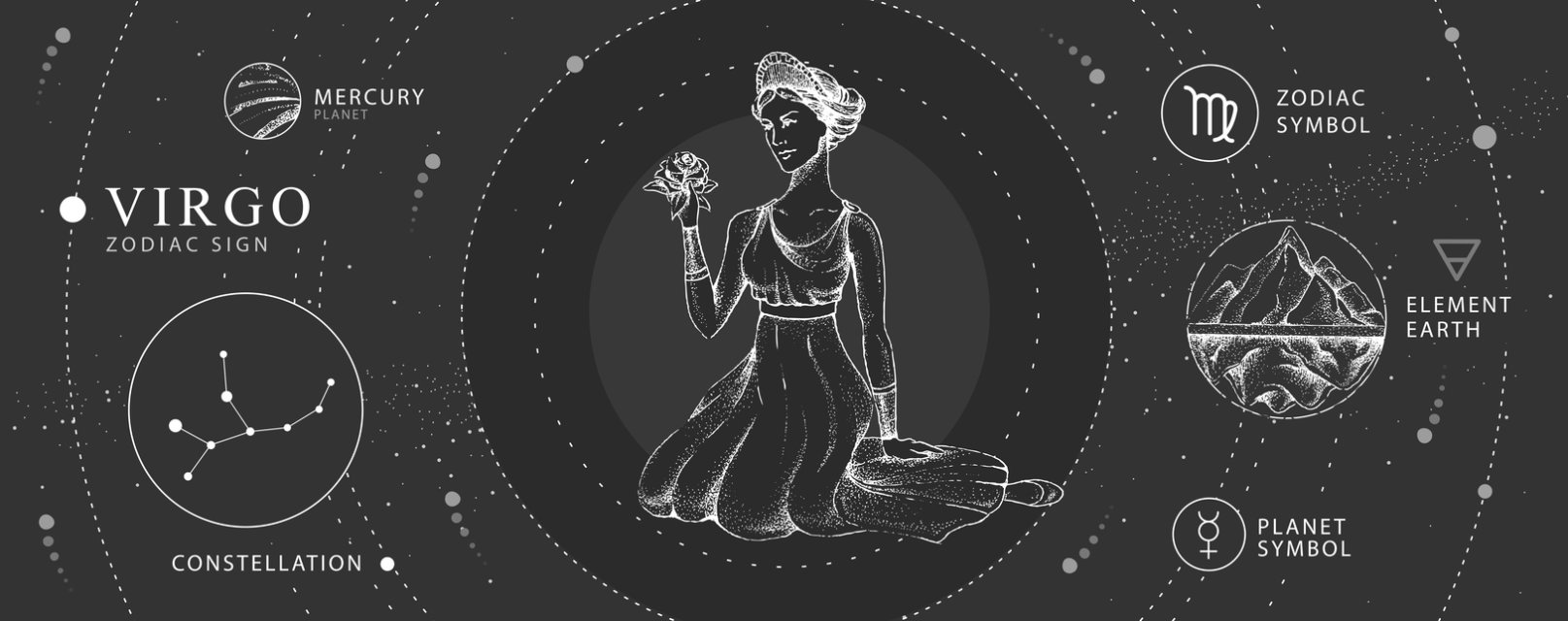 Horoscop mâine, 15 iulie 2025, astrolog Vlad Daia, Fecioară
