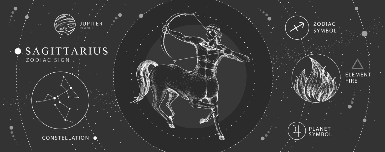 Horoscop mâine, 15 iulie 2025, astrolog Vlad Daia, Săgetător