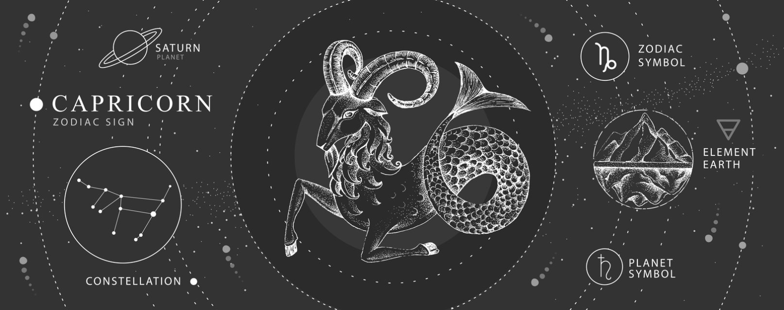 Horoscop mâine, 15 iulie 2025, astrolog Vlad Daia, Capricorn