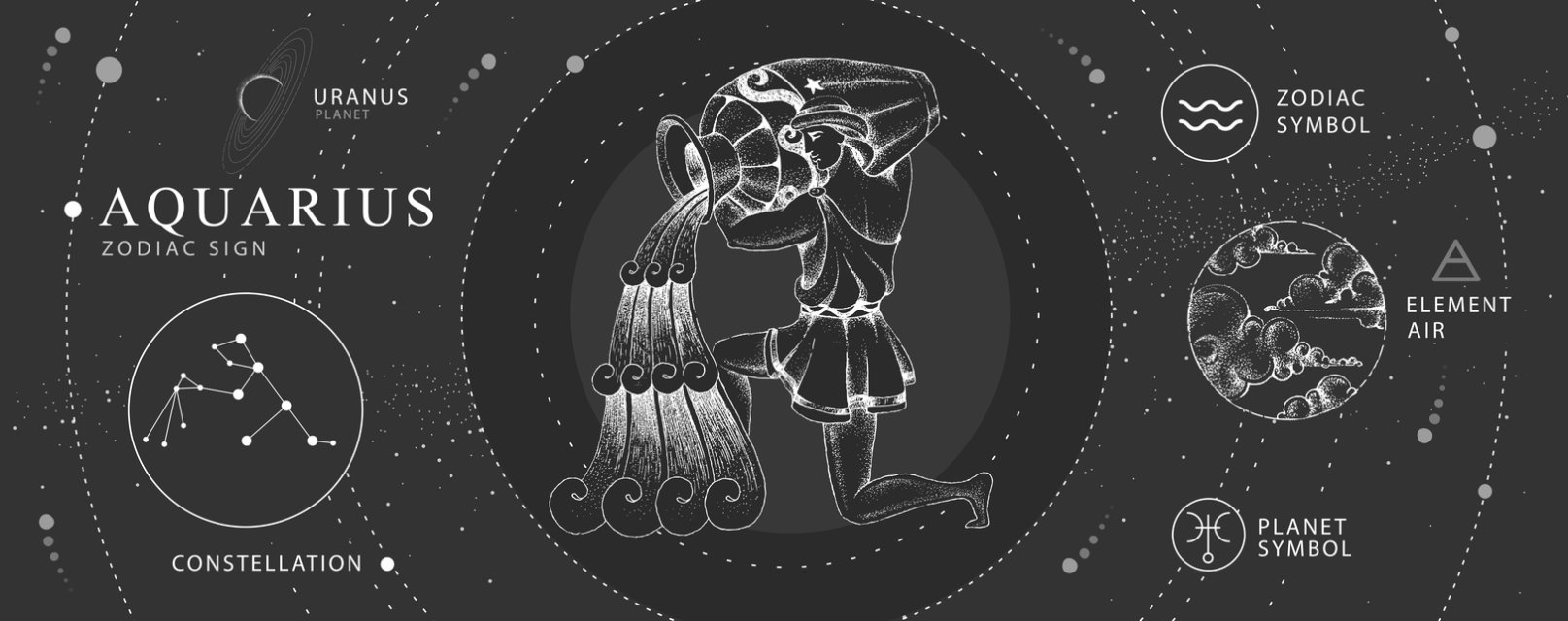 Horoscop mâine, 15 iulie 2025, astrolog Vlad Daia, Vărsător