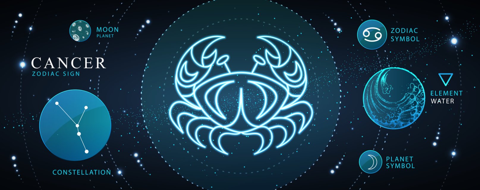 Horoscop mâine, 5 septembrie 2025, astrolog Vlad Daia, Rac