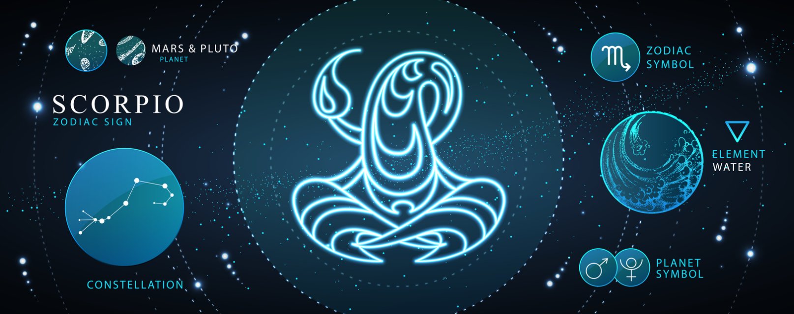 Horoscop mâine, 5 septembrie 2025, astrolog Vlad Daia, Scorpion