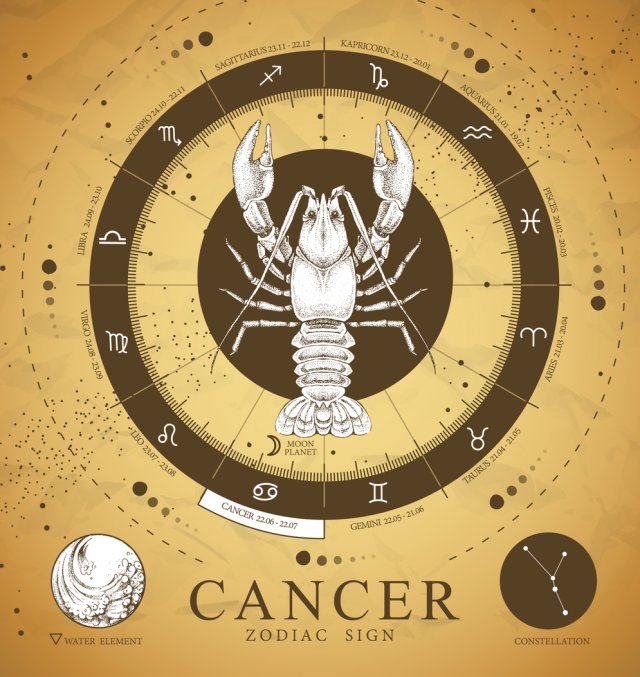 Horoscop mâine, 7 septembrie 2025, astrolog Vlad Daia, Rac