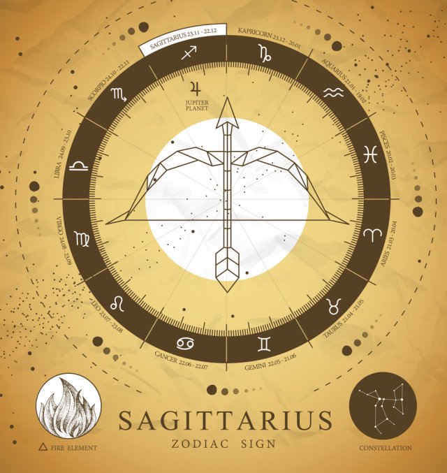 Horoscop mâine, 7 septembrie 2025, astrolog Vlad Daia, Săgetător