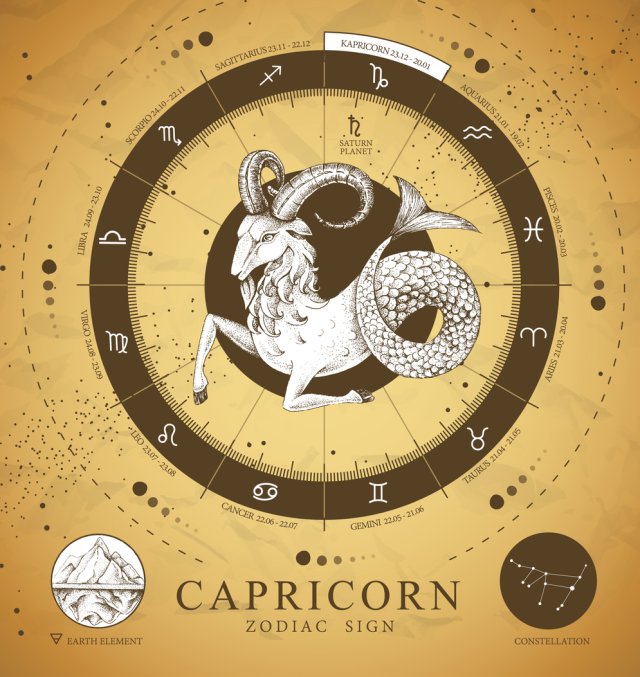 Horoscop mâine, 7 septembrie 2025, astrolog Vlad Daia, Capricorn