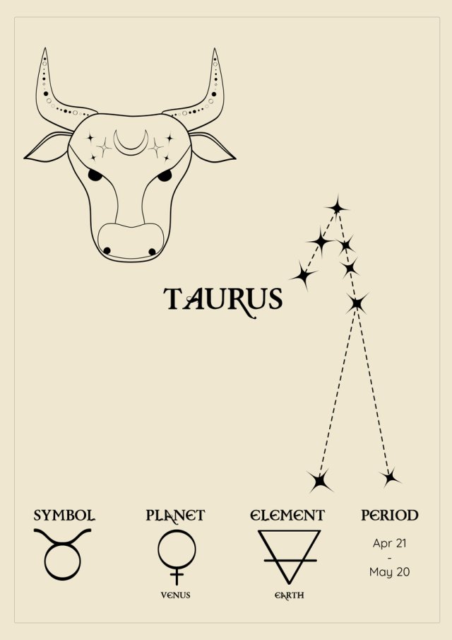 Horoscopul dragostei de mâine, 4 octombrie 2025, astrolog Vlad Daia, Taur