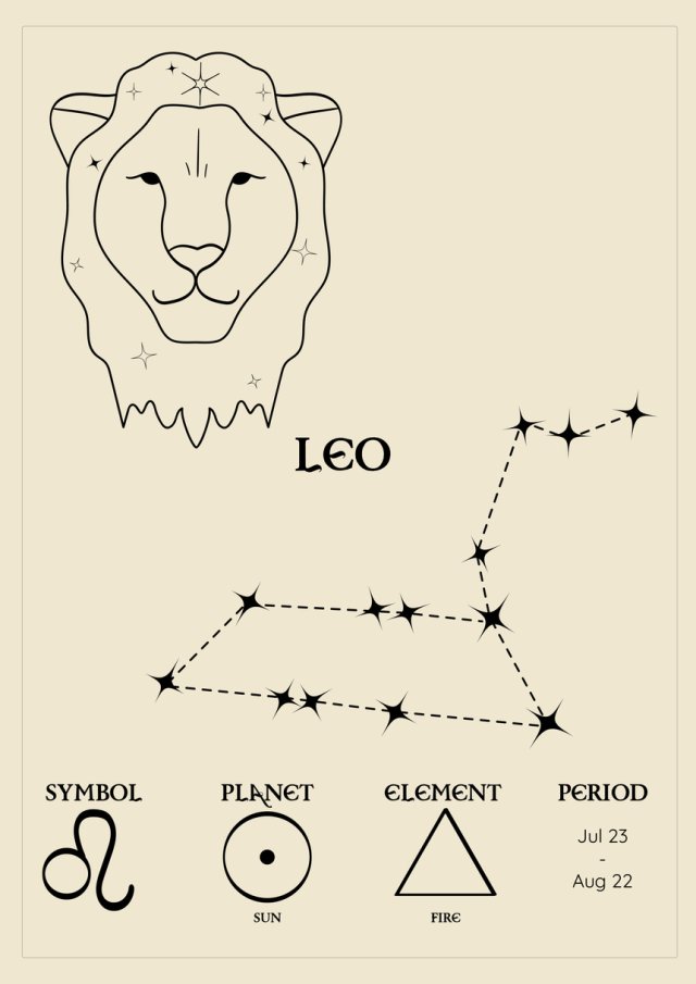 Horoscopul dragostei de mâine, 4 octombrie 2025, astrolog Vlad Daia, Leu