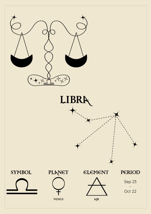 Horoscopul dragostei de mâine, 4 octombrie 2025, astrolog Vlad Daia, Balanță