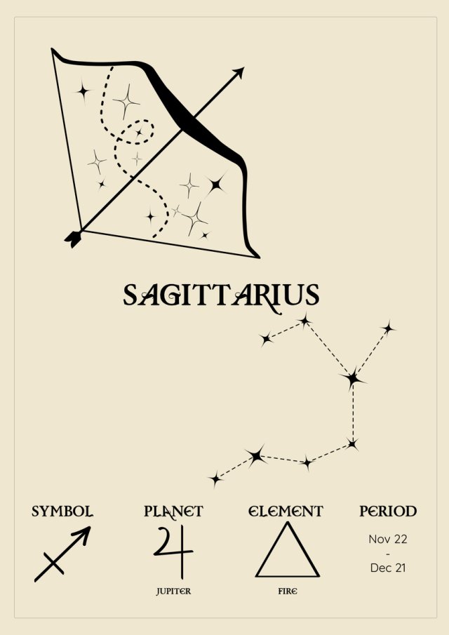 Horoscopul dragostei de mâine, 4 octombrie 2025, astrolog Vlad Daia, Săgetător