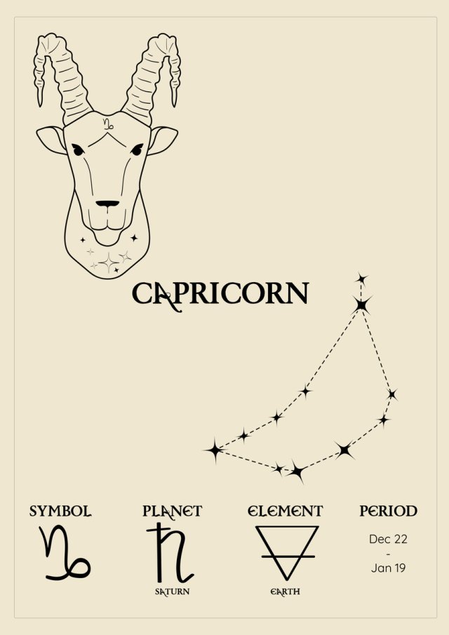 Horoscopul dragostei de mâine, 4 octombrie 2025, astrolog Vlad Daia, Capricorn