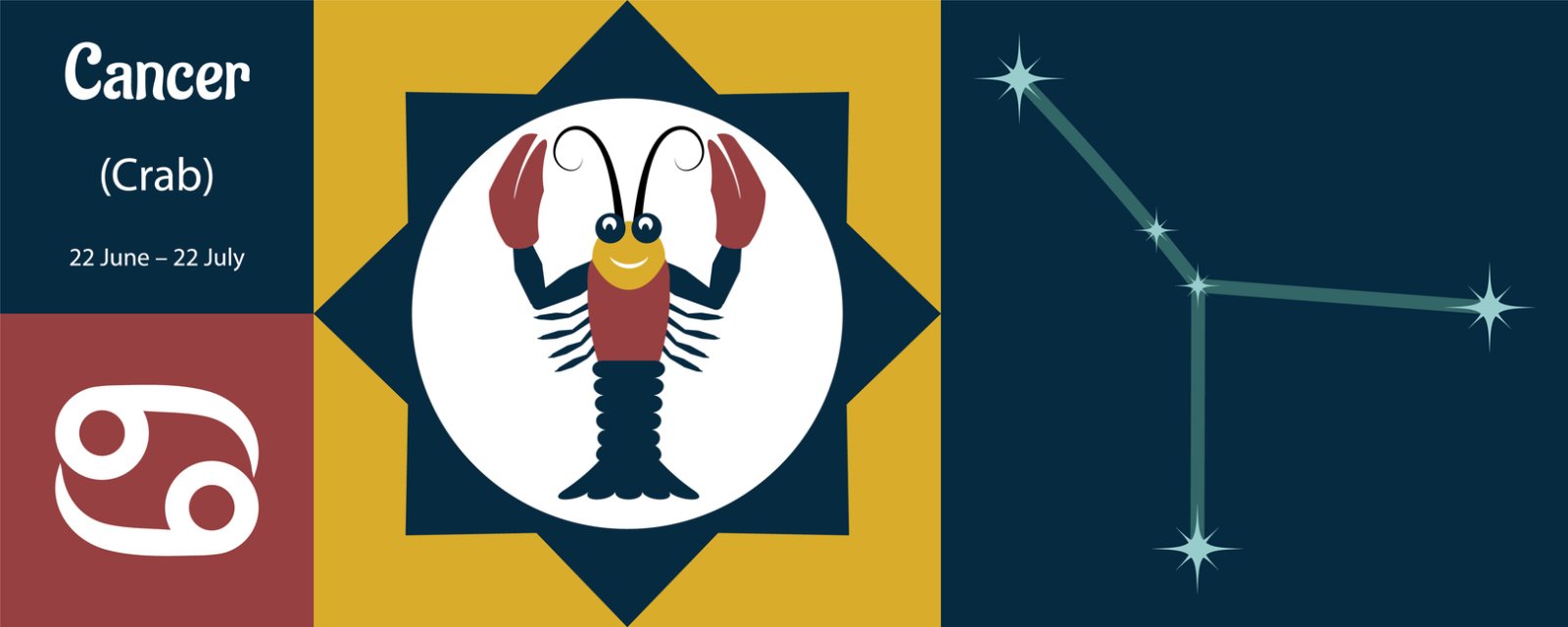 Horoscop mâine, 14 octombrie 2025, astrolog Vlad Daia, Rac