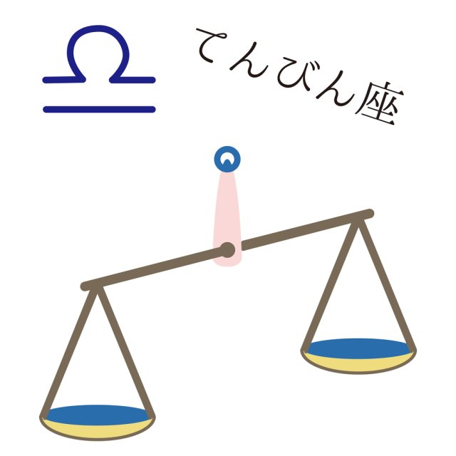 Horoscopul dragostei de mâine, 21 noiembrie 2025, Balanță