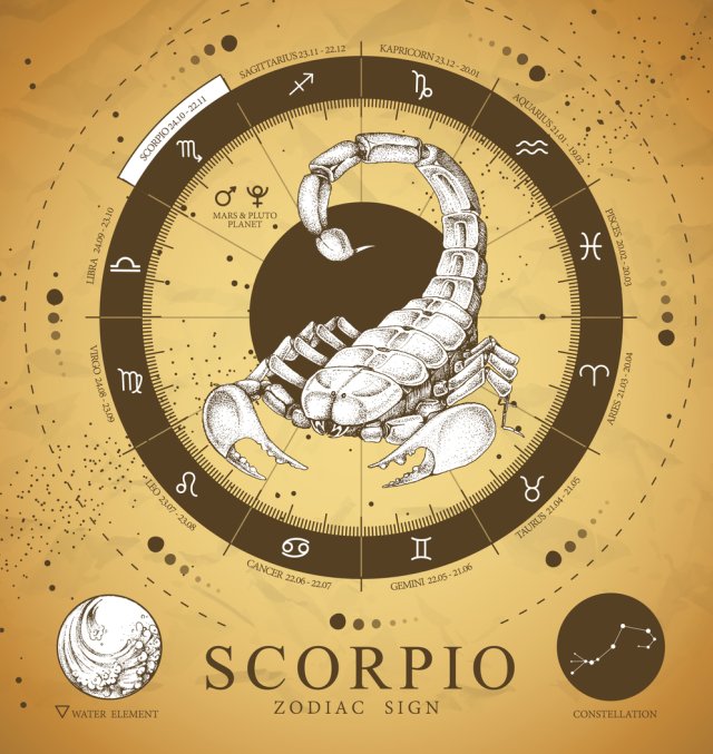 Horoscopul dragostei de mâine, 18 decembrie 2025, Scorpion