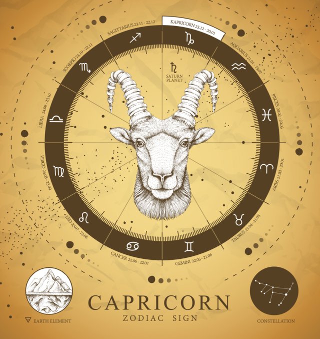 Horoscopul dragostei de mâine, 18 decembrie 2025, Capricorn
