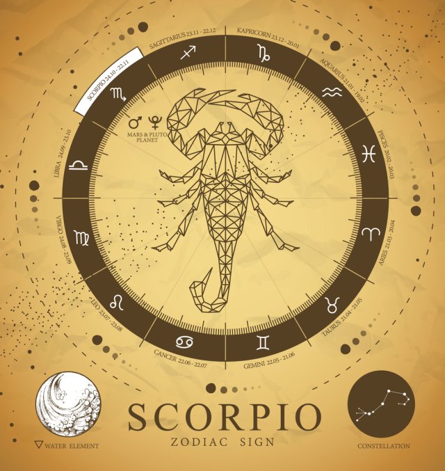 Horoscop mâine, 21 decembrie 2025, Scorpion