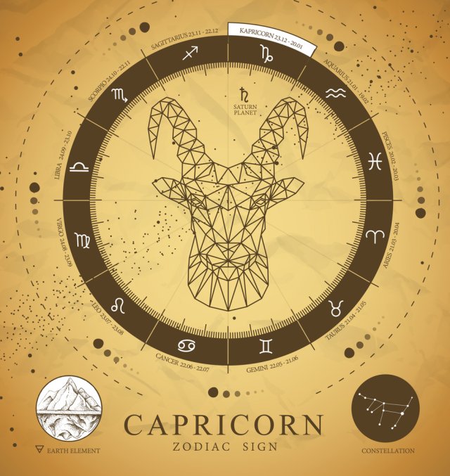 Horoscop mâine, 21 decembrie 2025, Capricorn