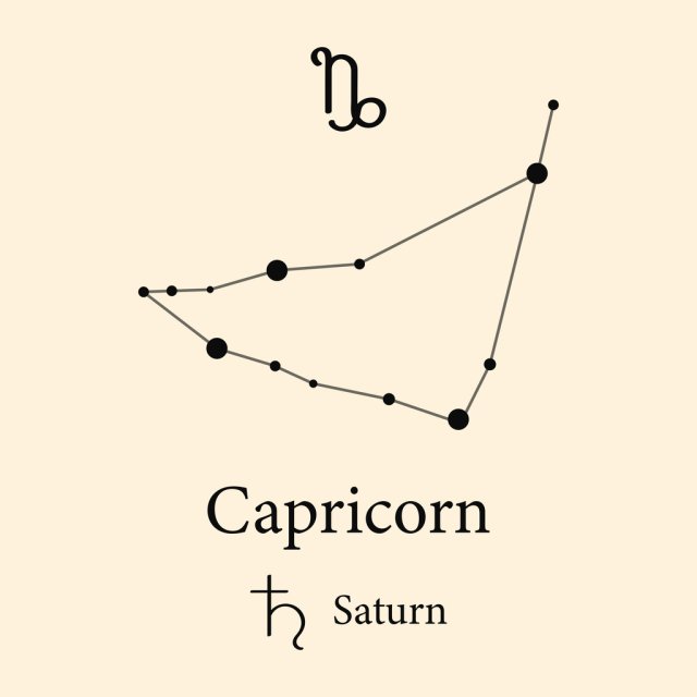 Horoscop mâine, 10 februarie 2026, Capricorn