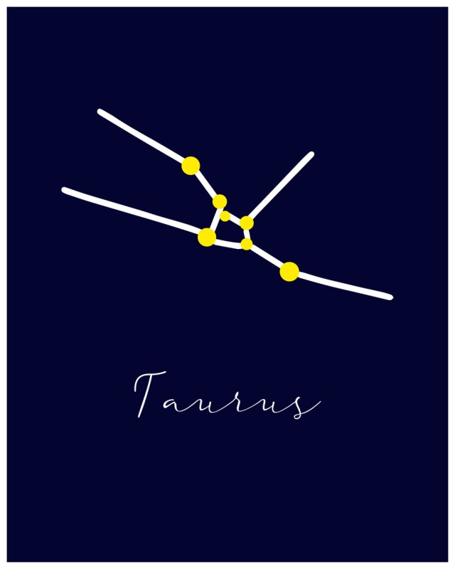 Horoscopul dragostei de mâine, 25 februarie 2026, Taur