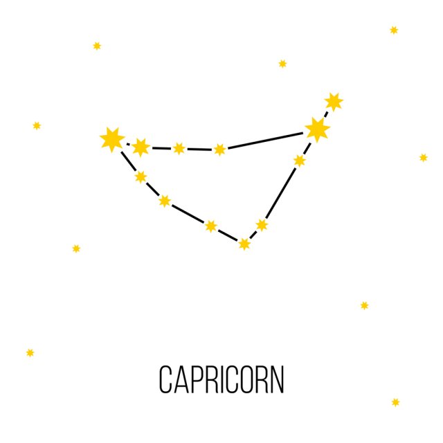 Horoscopul dragostei de mâine, 2 martie 2026, Capricorn