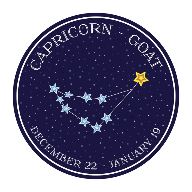 Horoscop mâine, 6 aprilie 2026, Capricorn