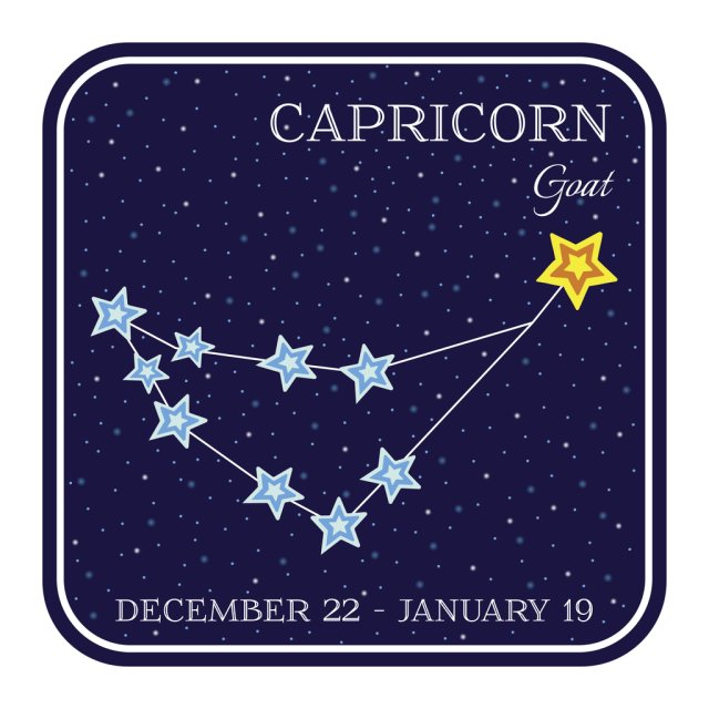 Horoscop mâine, 7 aprilie 2026, Capricorn