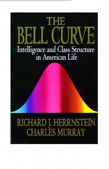 THE BELL CURVE